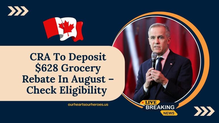 CRA To Deposit $628 Grocery Rebate In August – Check Eligibility & Payment Info